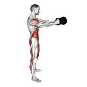 Kettlebell Swing, peak position